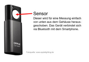 Opple Lightmaster, Messung der Lichtfarbe